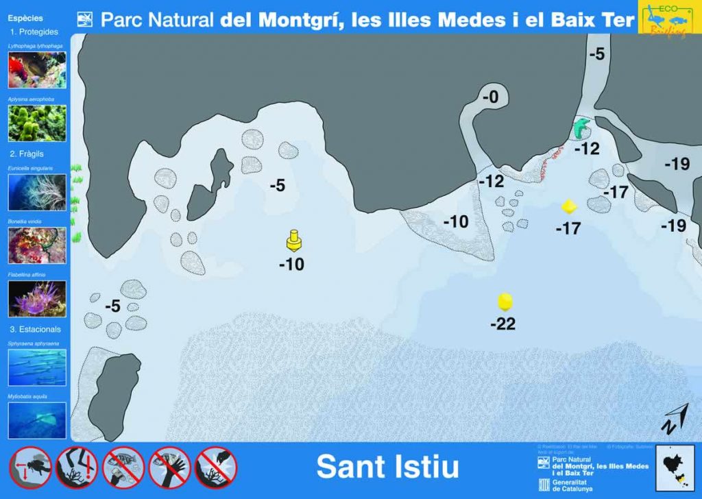 Punto de buceo Sant Istiu en las Islas Medas